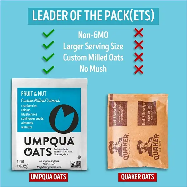 No Mush All Natural Premium Oatmeal Packets, Custom Milled & Non-GMO (Fruit & Nut, Pack of 12) 5