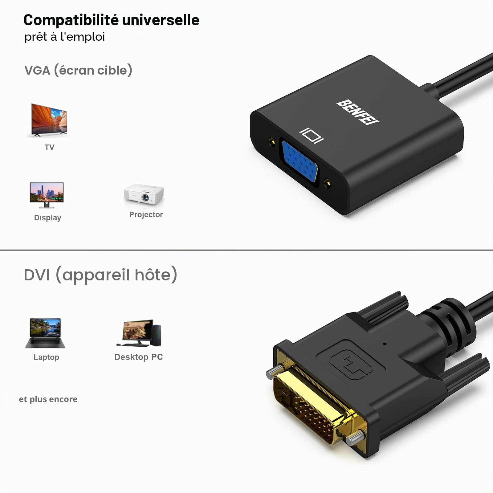 BENFEI Adaptateur Actif DVI-D vers VGA, DVI-D 24+1 vers VGA Mâle vers Femelle