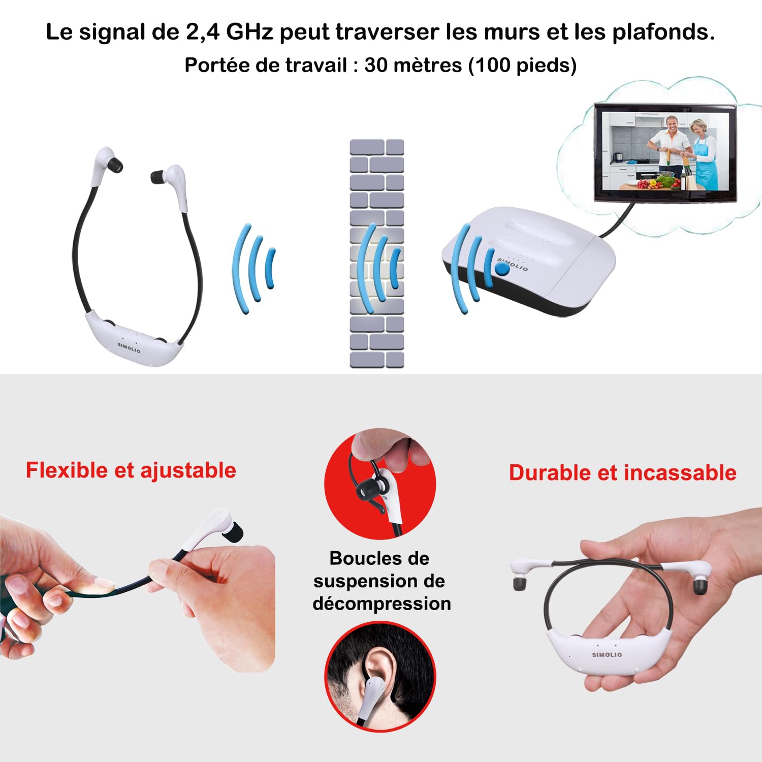 SIMOLIO Casque TV sans Fil Séniors, Clarté des Dialogues, Batterie Rechange | Réglage Ton & Bal G/D, Mode Son Ambiant, Portée 50 Mètres, Émetteur/Station De Charge, Sans Délai, Optique/RCA/AUX, SM-824D1