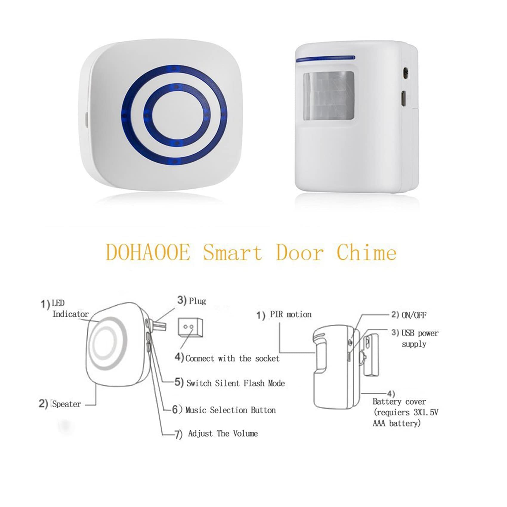 3X Enchufe de la UE Detector Sensor de Movimiento de Puerta de Negocios Inalambrico Alarma de Entrada de Seguridad de Casa Con 1 Receptor Enchufable ()