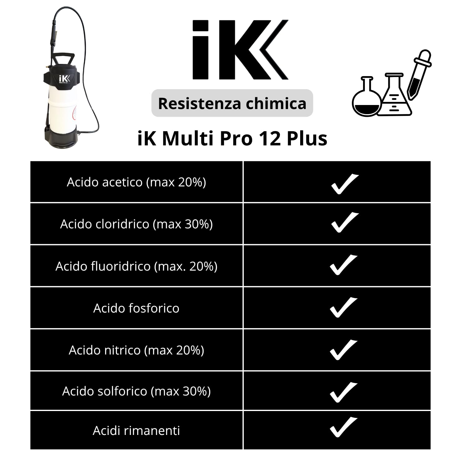 IK Multi Pro 12+ Spruzzatore per Acidi 10 L - Attacco Aria Compressa | Per chimici aggressivi - detailing, pulizia e igiene - maniglia inox - tubo 1,5 m - lancia in fibra di vetro 47 cm