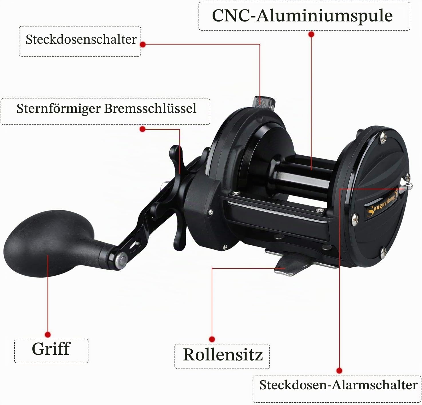 Yun Nong Professionelle Salzwasser-Angelrolle, robust, für große Spiele, Schlepprolle mit leichtgängigem Zugsystem für Offshore, Tiefsee, Karpfenangeln