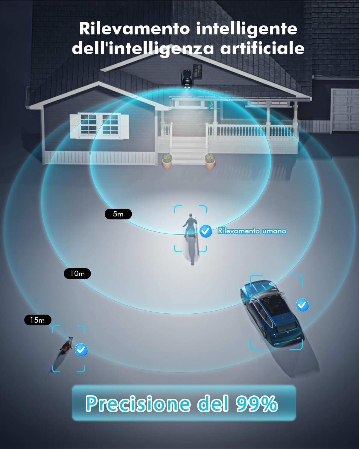 YESYAMO Telecamera Wifi Esterno Senza Fili con Pannello Solare, Videocamera Sorveglianza Esterno a Batteria, 360° Ptz, Visione Notturna A Colori, Audio Bidirezionale, Allarmi Pir, 2.4ghz, Waterproof