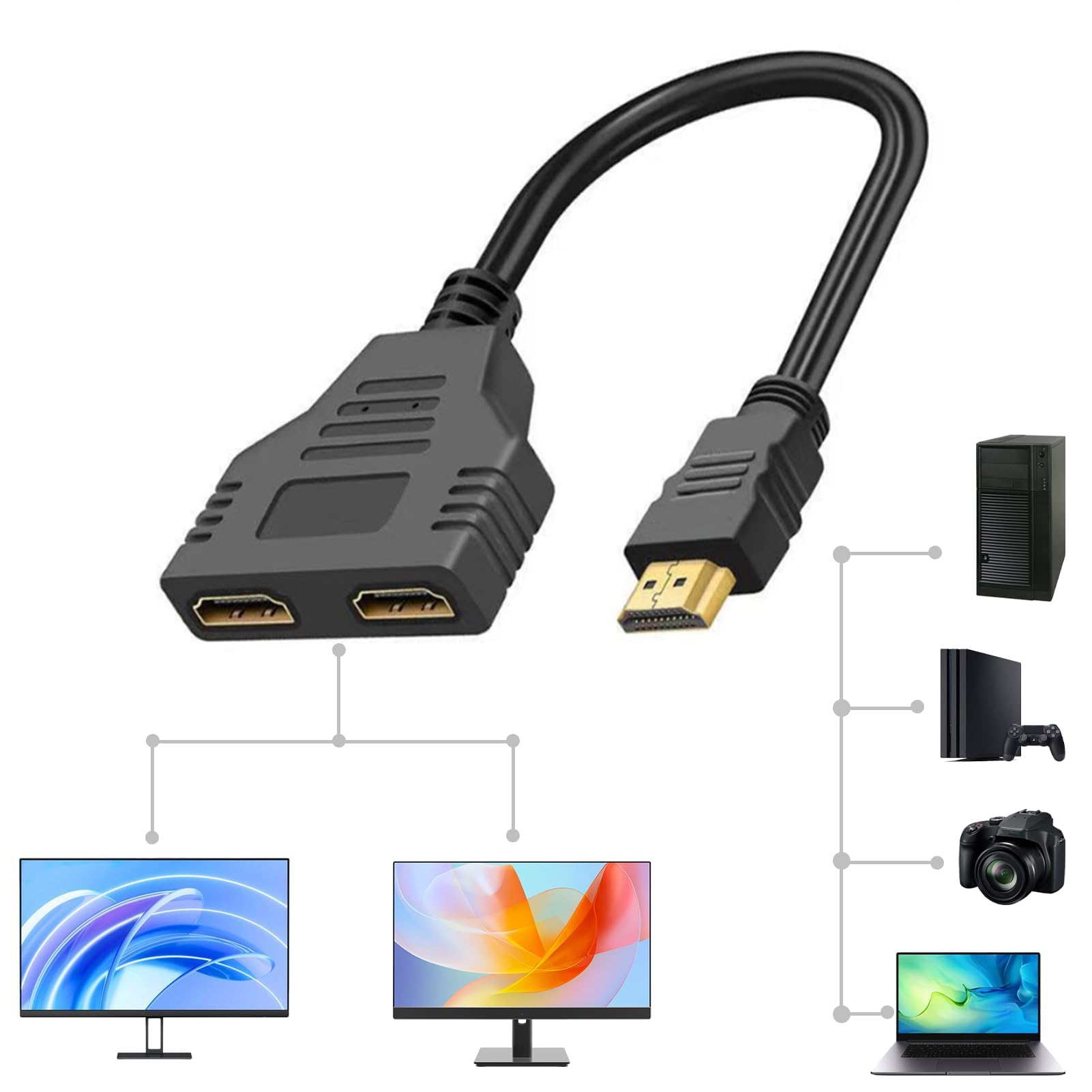 BaZuyunMd Répartiteur HDMI 1 x 2, multiplicateur de signal 4K, 1 entrée 2 sorties, compatible HDCP 1.4, pour téléviseurs LED, écrans LCD et projecteurs