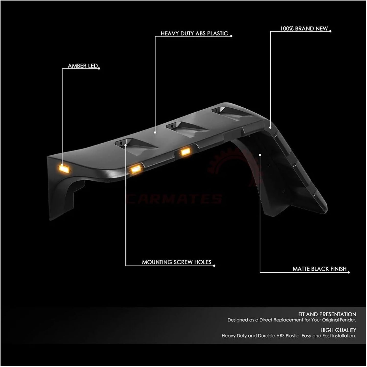 SIDE LIGHT LAMP FENDER FLARES ，Compatible For JEEP WRANGLER JK 2007-2018