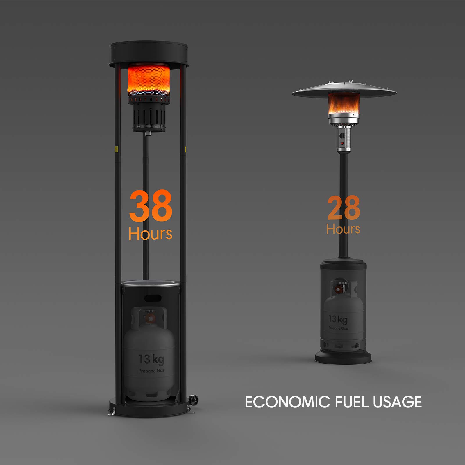 Terra Hiker 16 kW (55,000 BTUs) Outdoor Patio Heater, Commercial Gas