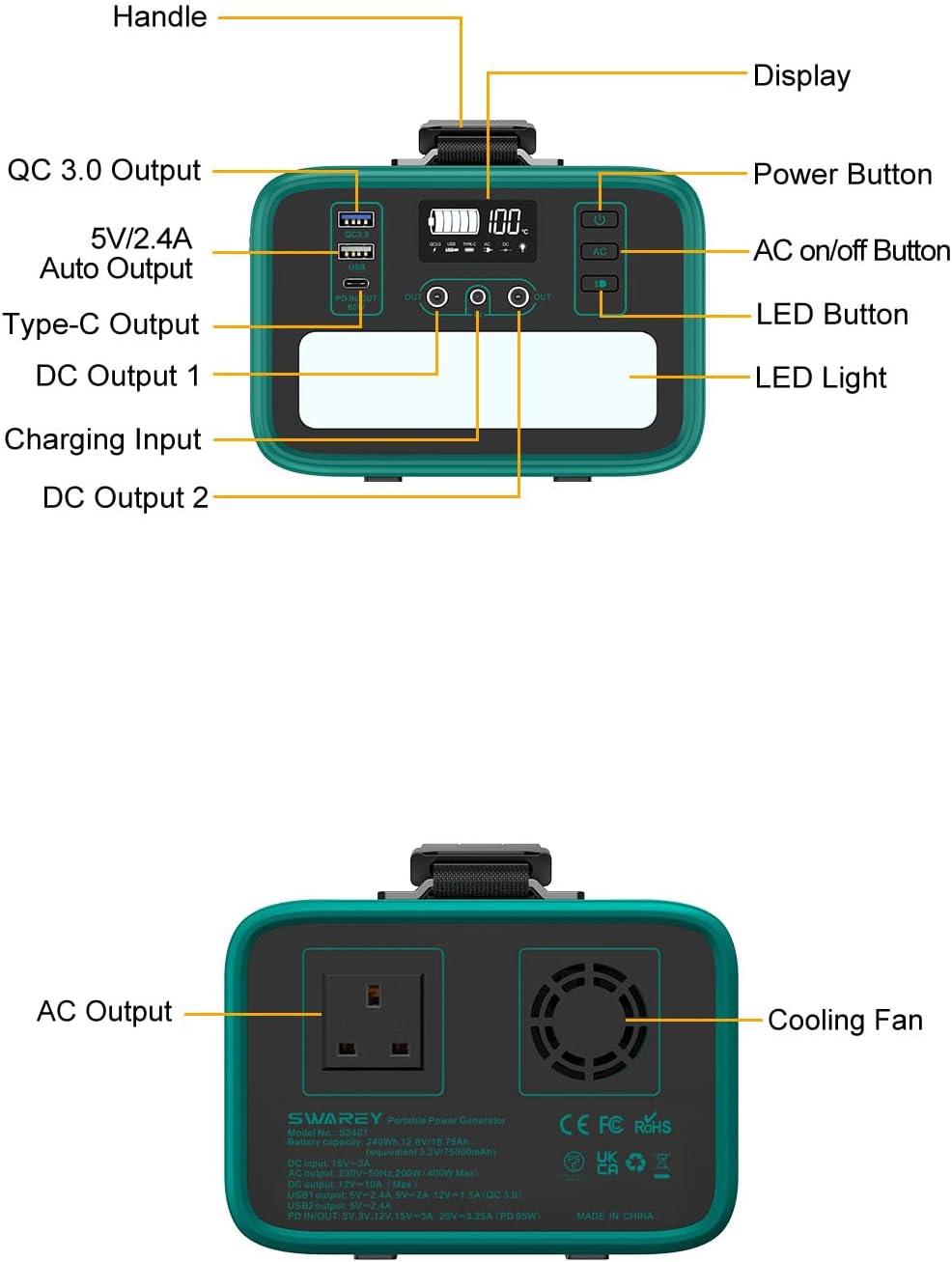 SWAREY S240 Labeled Diagram