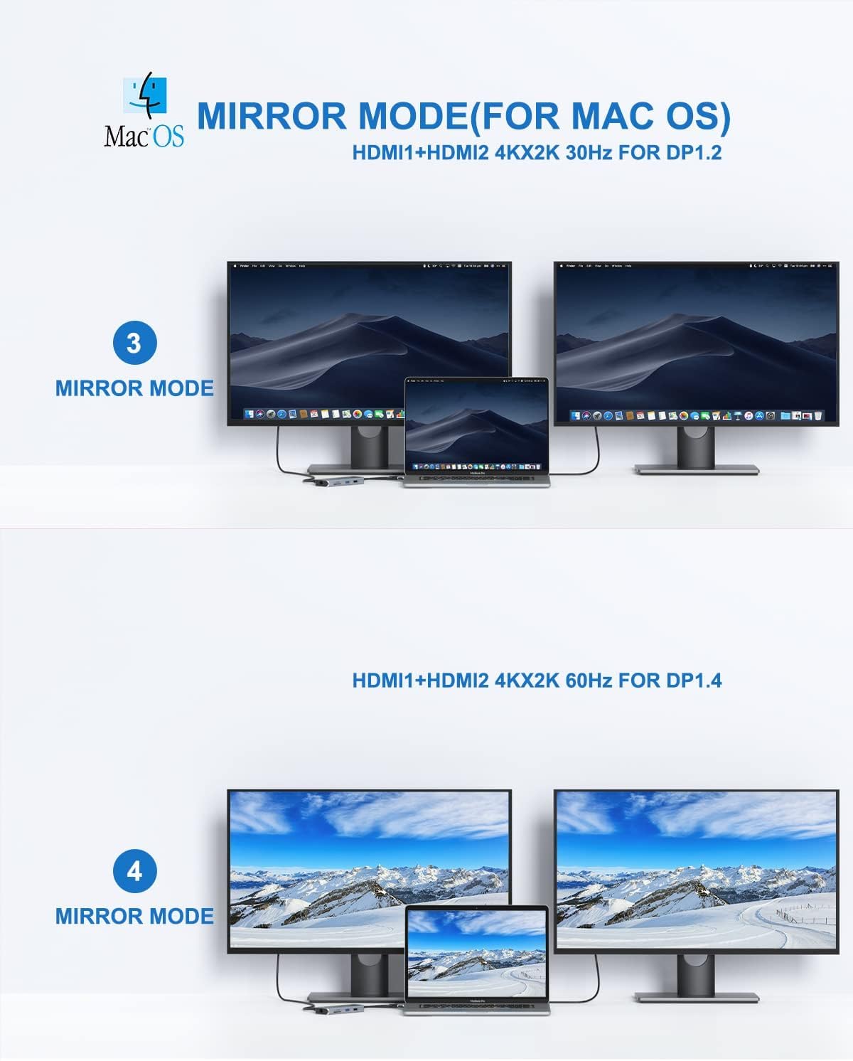 MOKiN 9 en 2 Macbook Station d'accueil pc Portable Dual Monitor Adaptateur | avec 2 HDMI+2 USB3.0+USB 20+SD/TF+100W PD+Ethernet pour MacBook Pro/Air