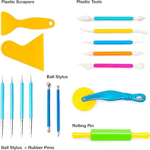 Miniatura 2 de FlyFlag - Kit de herramientas de arcilla seca al aire, 20 unidades, incluye lápiz de bola, bolígrafos de goma, rodillo, raspadores de plástico y