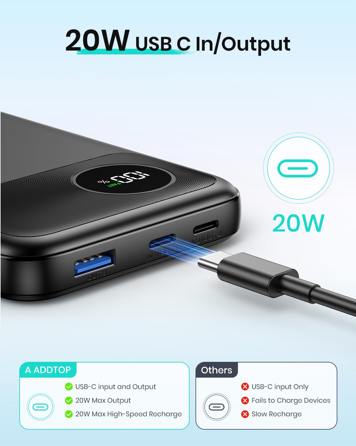 A ADDTOP Power Bank 20.000mAh, 22.5W snel oplaad-powerbank met USB-C ingang & outputs PD3.0 QC 4.0, draagbare oplader telefoon externe batterij pack compatibel met smartphones, tablets blauw
