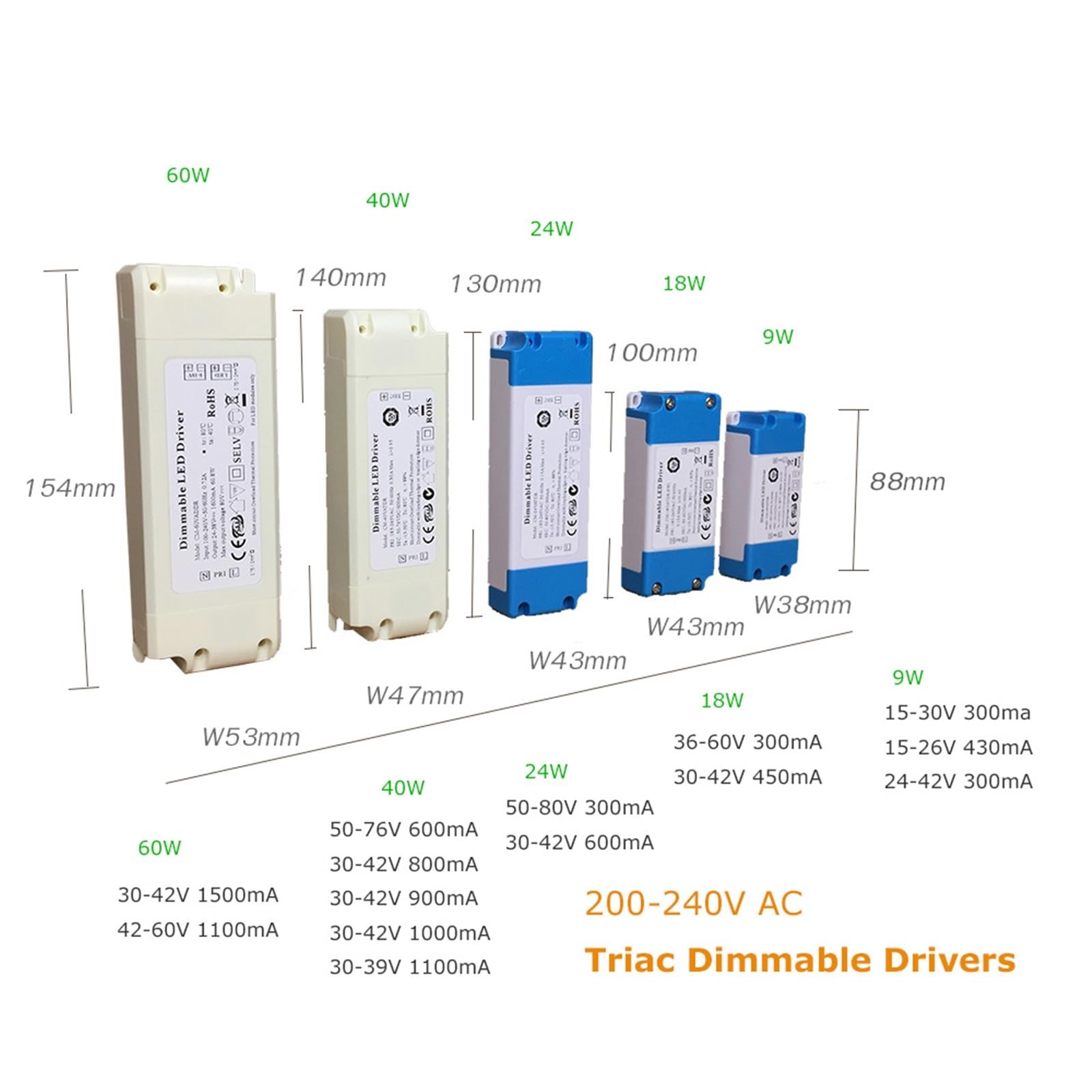 Dimmerabile con dimmer Trailing Edge Triac 40W 60W Morsettiera driver LED for lampada da soffitto Uscita 300-1500mA costante(38-48V 550mA)