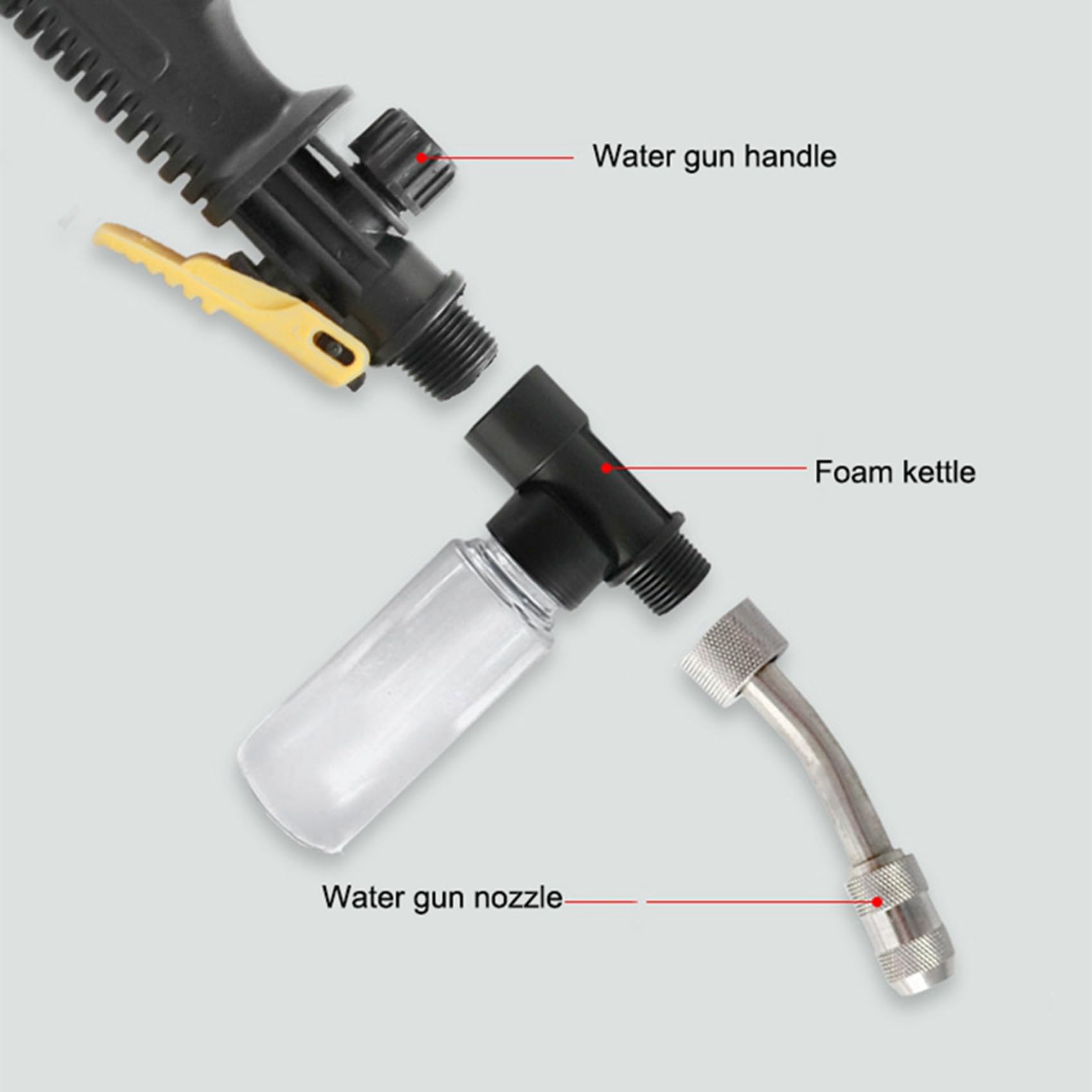 heyous 2 pz Rondella Ad Alta Pressione Spray Ventola Ugello Punta 1/4 1.3mm Foro In Acciaio Inox Rondella di Pressione Parti & Accessori