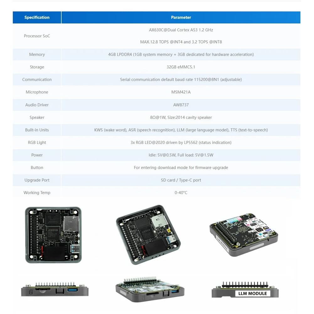 LLM (Large Language Model)-Modul (AX630C) Edge AI-Entwicklungsboard, Geeignet für Den Offline-Modellbetrieb
