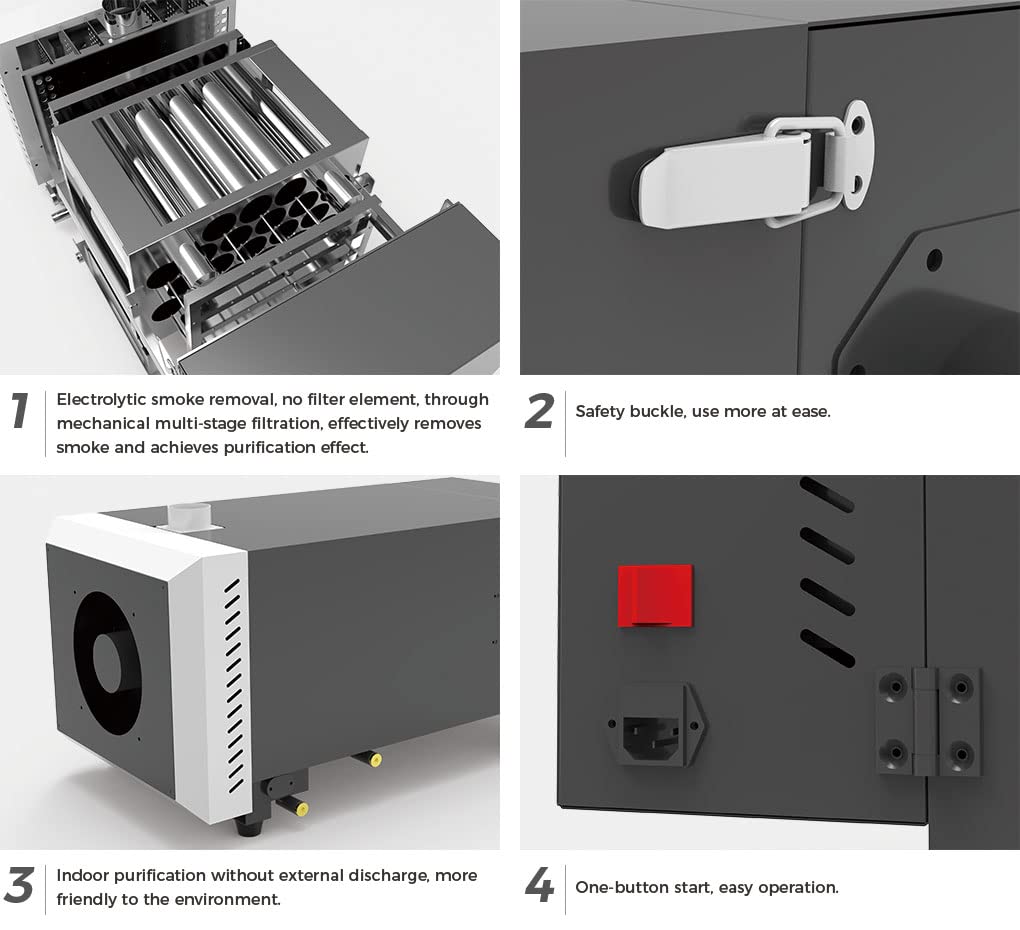 MELDIKISO Universal DTF Electrolytic Fume Extractor Filter, Air Purifier 215W 330m³/h Smoke Remover for DTF Powder Shakers & Sublimation Heater, 220V