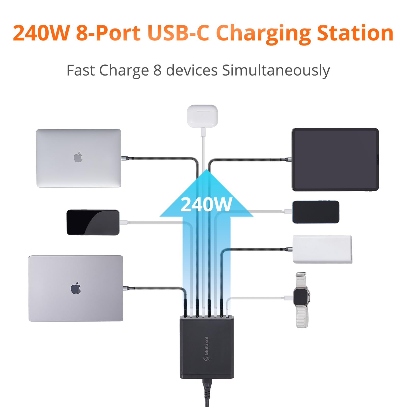 Amazon.com: Upgraded 240W 8 Ports GaN Charger, USB Charging Hub
