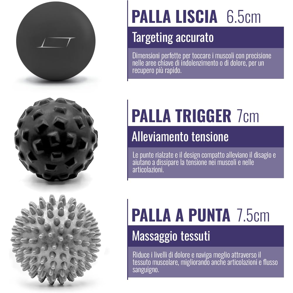 Pallina per Massaggio Muscolare, Massage Ball per Fisioterapia e Circolazione Sanguigna, Palline Pilates Massaggio Piedi, Decontratturanti per Schiena, Spalle e Collo, Set di 3 Palline
