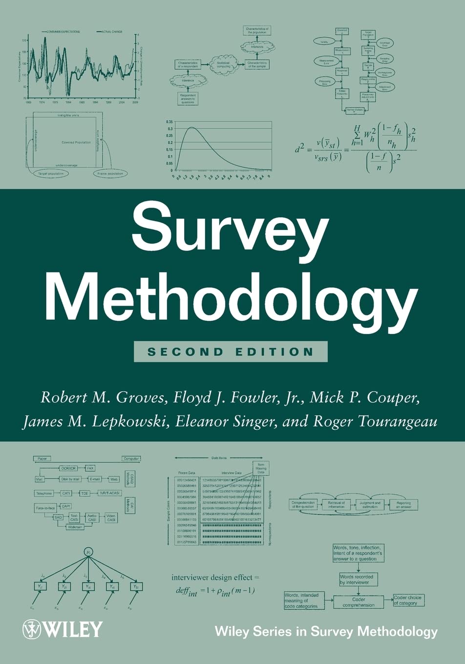 Survey Methodology (Wiley Series in Survey Methodology)