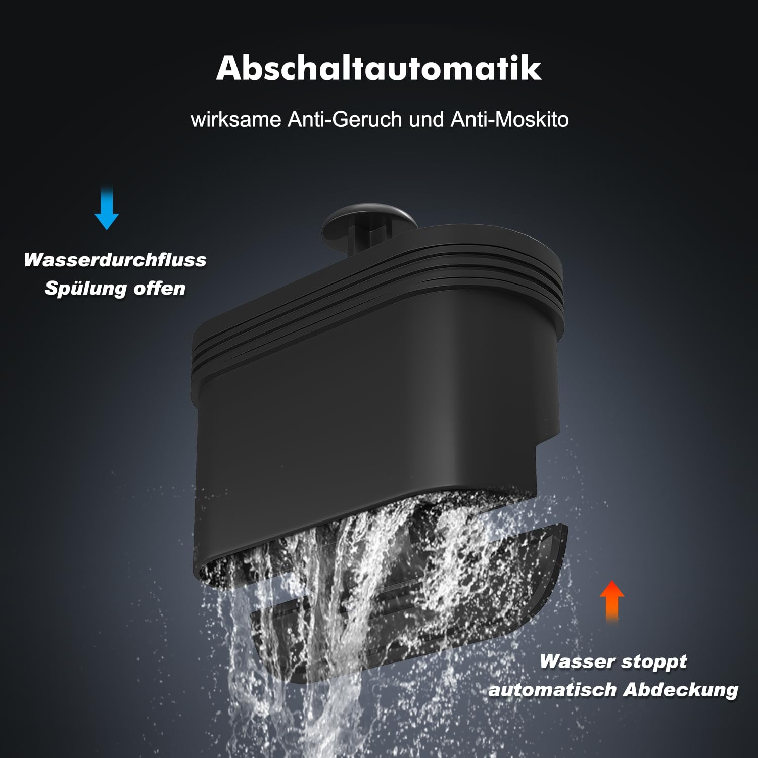 Canalina per doccia, 90 cm, in acciaio inox, set completo, con sistema antiodore e filtro per capelli a 360°, ultra sottile