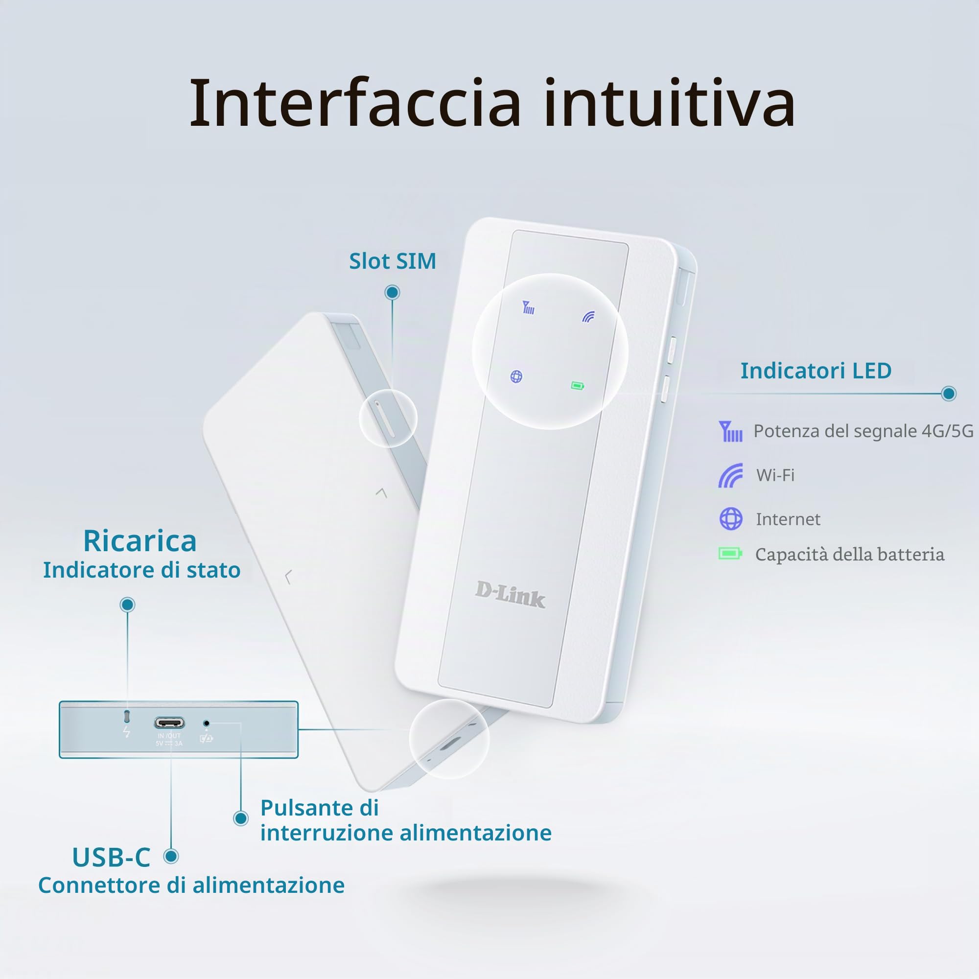 D-Link F518 Hotspot Mobile 5G NR AX1800 Wi-Fi 6 – Router 5G Portatile con Funzione Power Bank, Batteria a Lunga Durata, Wi-Fi Dual Band, Sicurezza WPA3