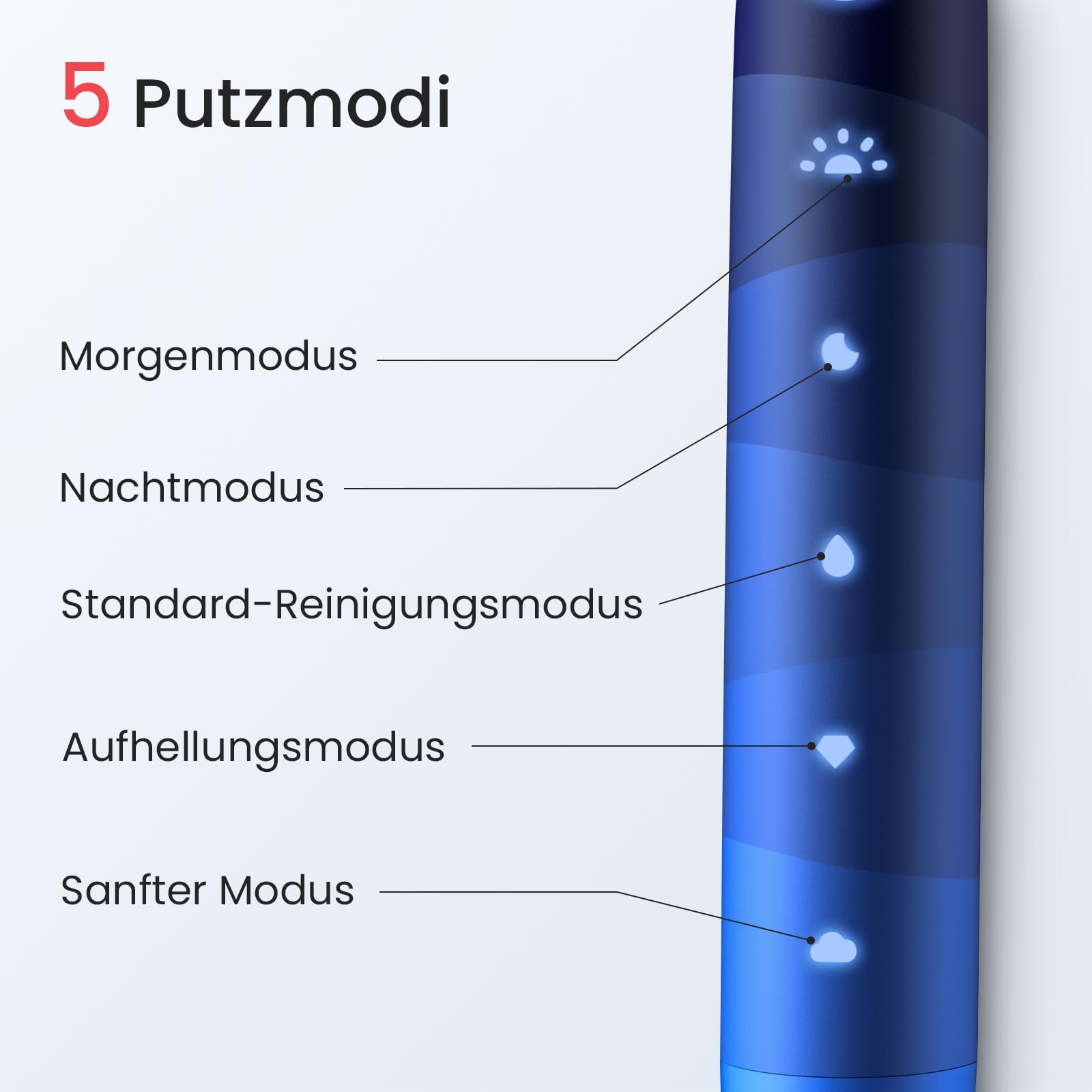 Oclean Elektrische Zahnbürste TravelGo Flow Gift Set, 180 Tage Akkulaufzeit Schallzahnbürste mit Reiseetui, 5 Modi Electric Toothbrush mit 6 Bürstenköpfen für Zahnreinigung, Zahnbürste mit USB, Blau