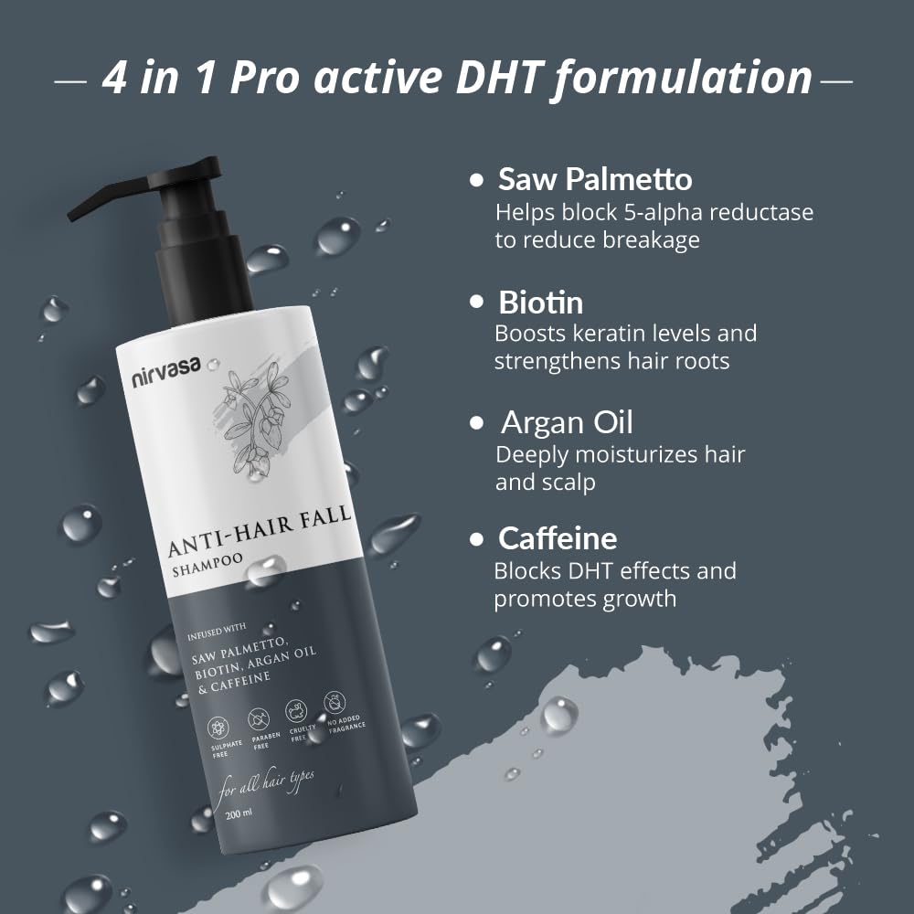 Nirvasa Anti-Hair Fall Shampoo (2x200ml) | Sulfate-Free with Saw Palmetto & Biotin | Blocks DHT, Reduces Hair Fall & Breakage | Strengthens, Promotes Healthy & Strong Hair for Men & Women β Pack of 2 4