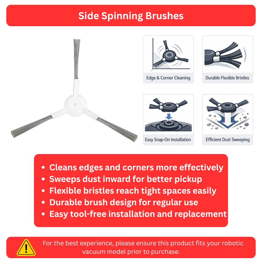 Dreame L10 Prime Replenishment Kit - Keep it Clean! -6