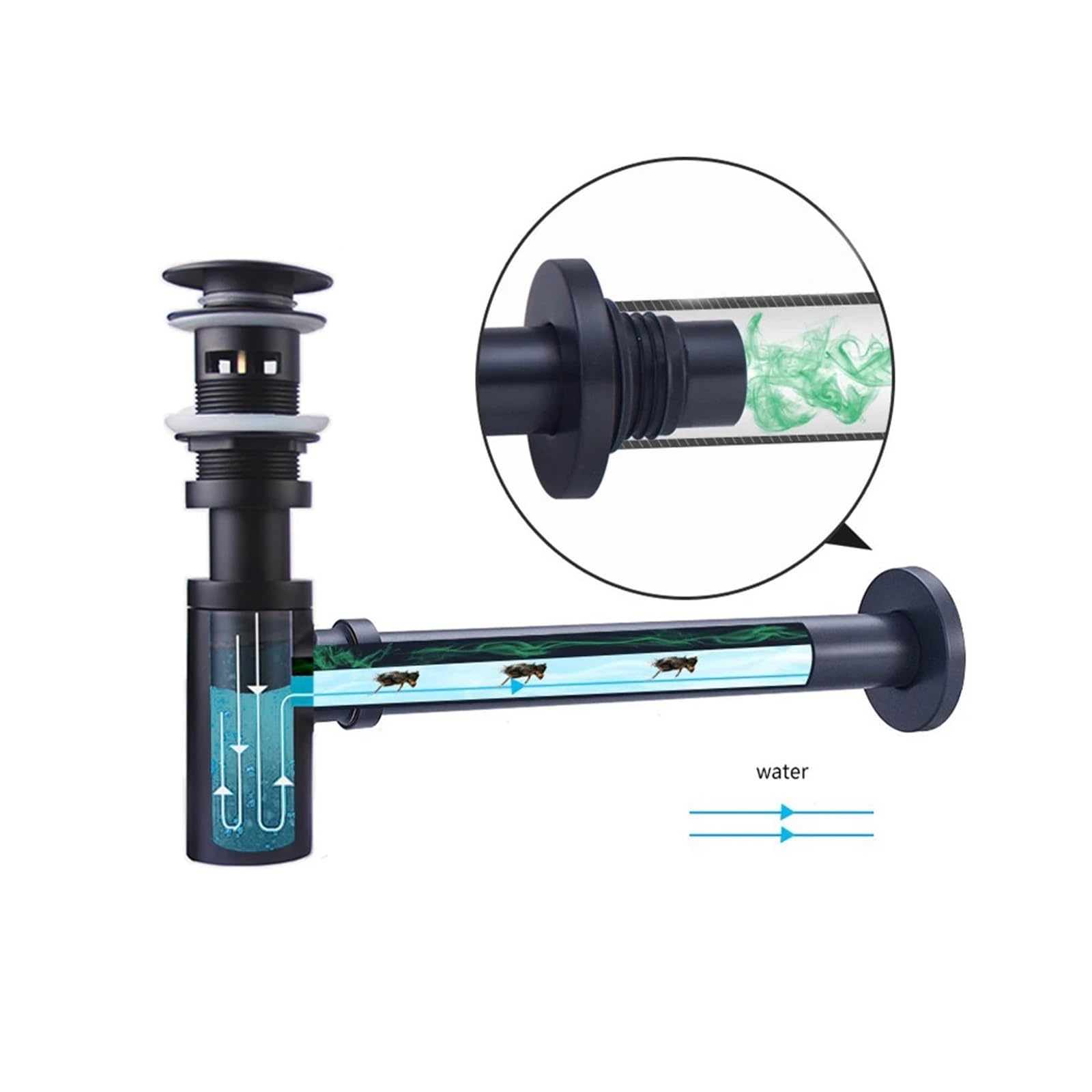 1 Uds., negro, lavabo de baño, trampa for botellas, fregadero, residuos, sifón, Kits tuberías, tapón, accesorios drenaje Para Bricolaje(Black set No hole)