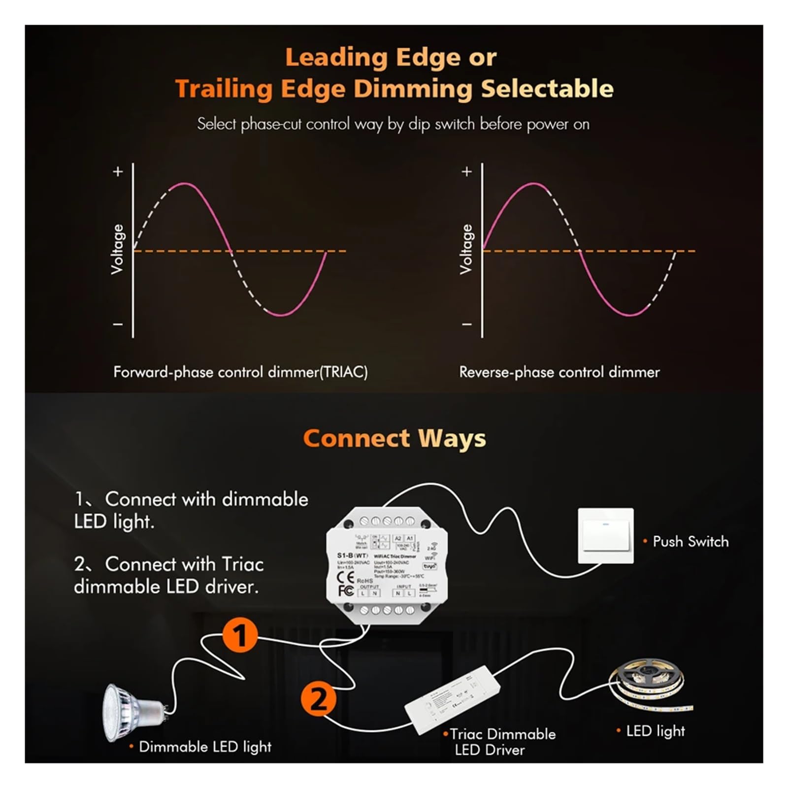1 szt. Tuya Smart Life WiFi Zigbee RF AC ściemniacz kontroler LED przycisk sterowania 110 V 220 230 bezprzewodowy pilot zdalnego sterowania (TW1B)