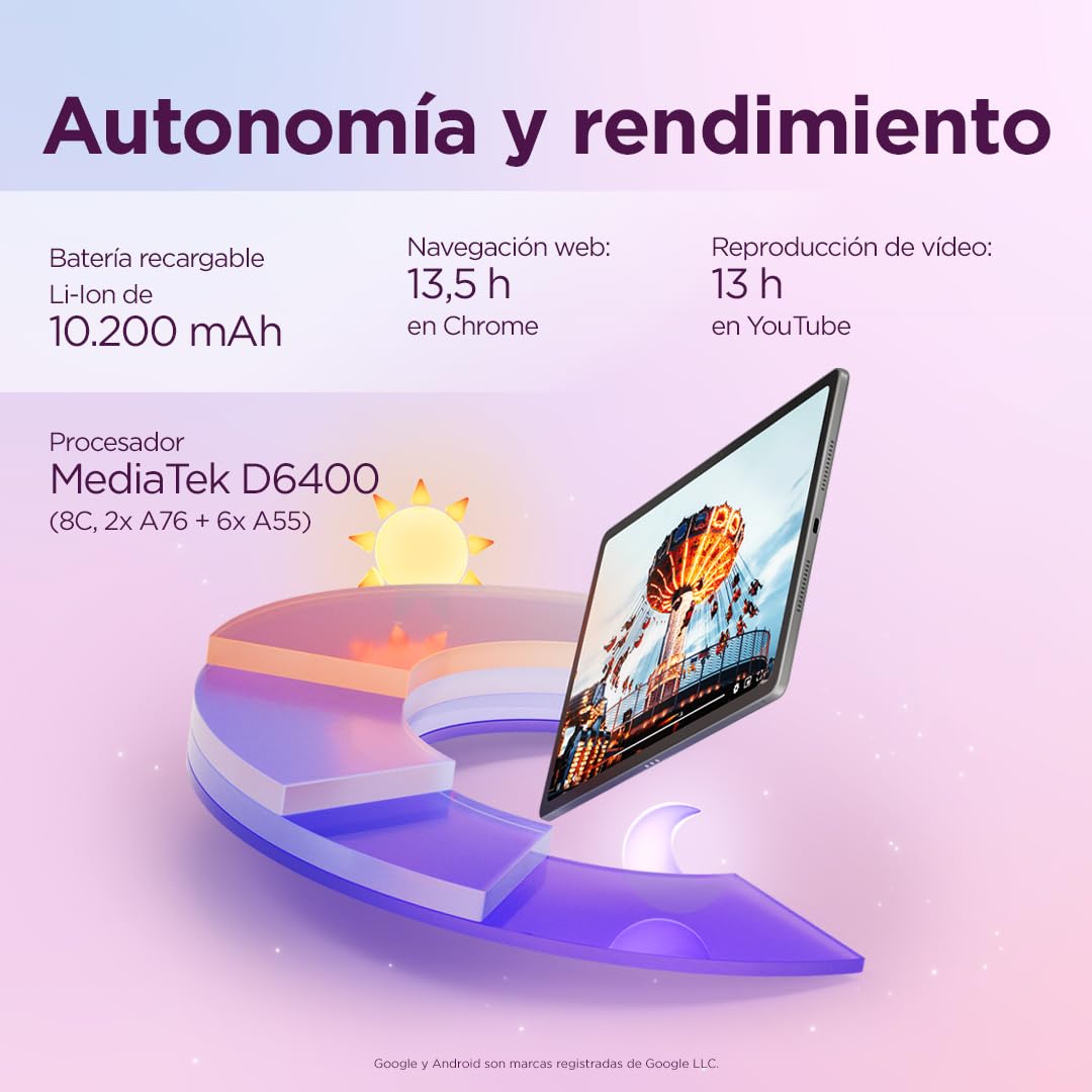 Lenovo Idea Tab Plus Tablet 12.1" 2.5K 12GB RAM 256GB MediaTek Dimensity 6400 90Hz Android 15 Luna Grey