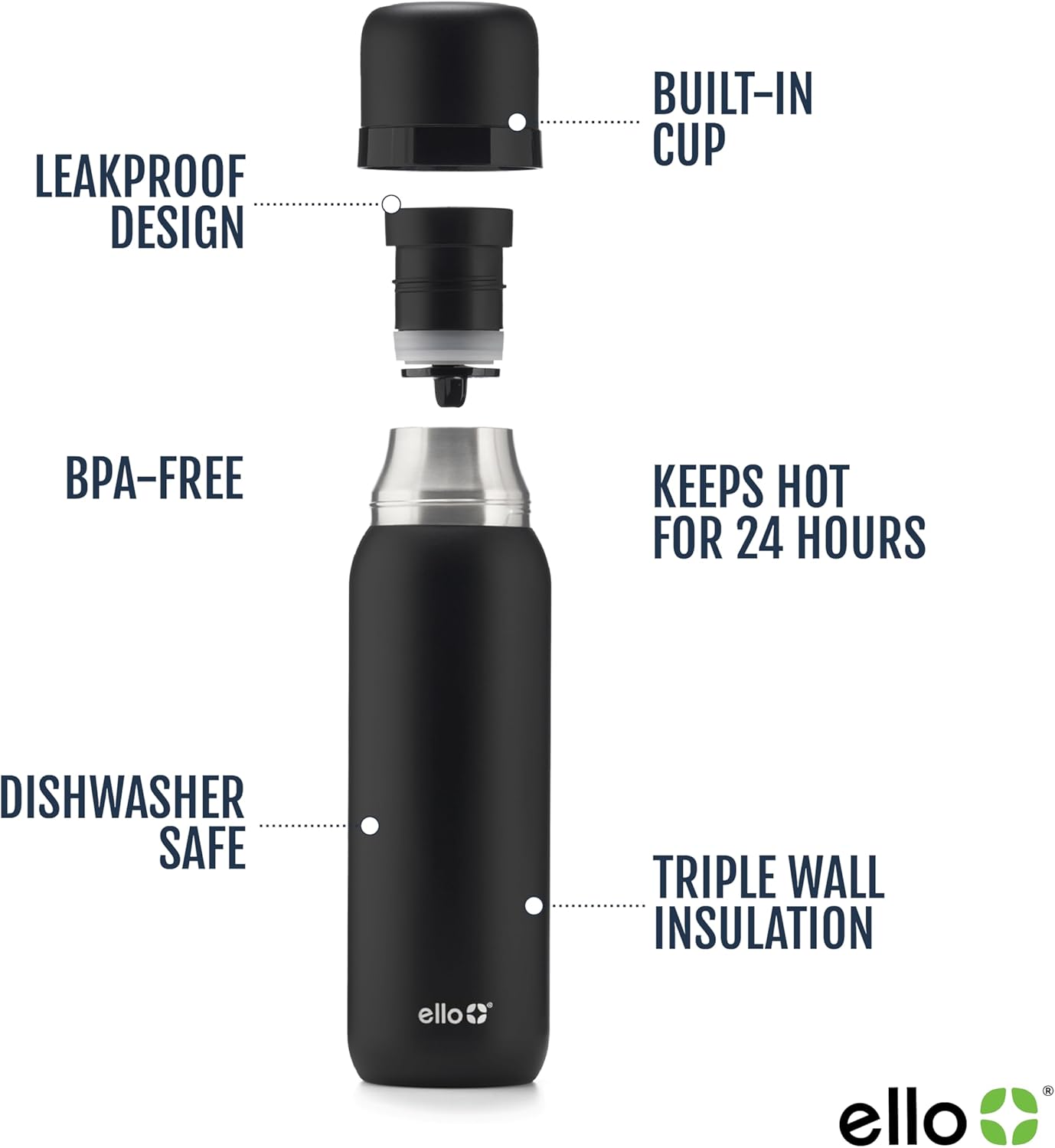 Ello Therma 32oz Insulated Stainless Steel Thermos for Hot & Cold Beverages with Leak Proof Lid & Built-in Cup, Triple Wall Insulation, Hot 24 Hrs, Perfect for Coffee,Tea, Dishwasher Safe, Black - Image 3