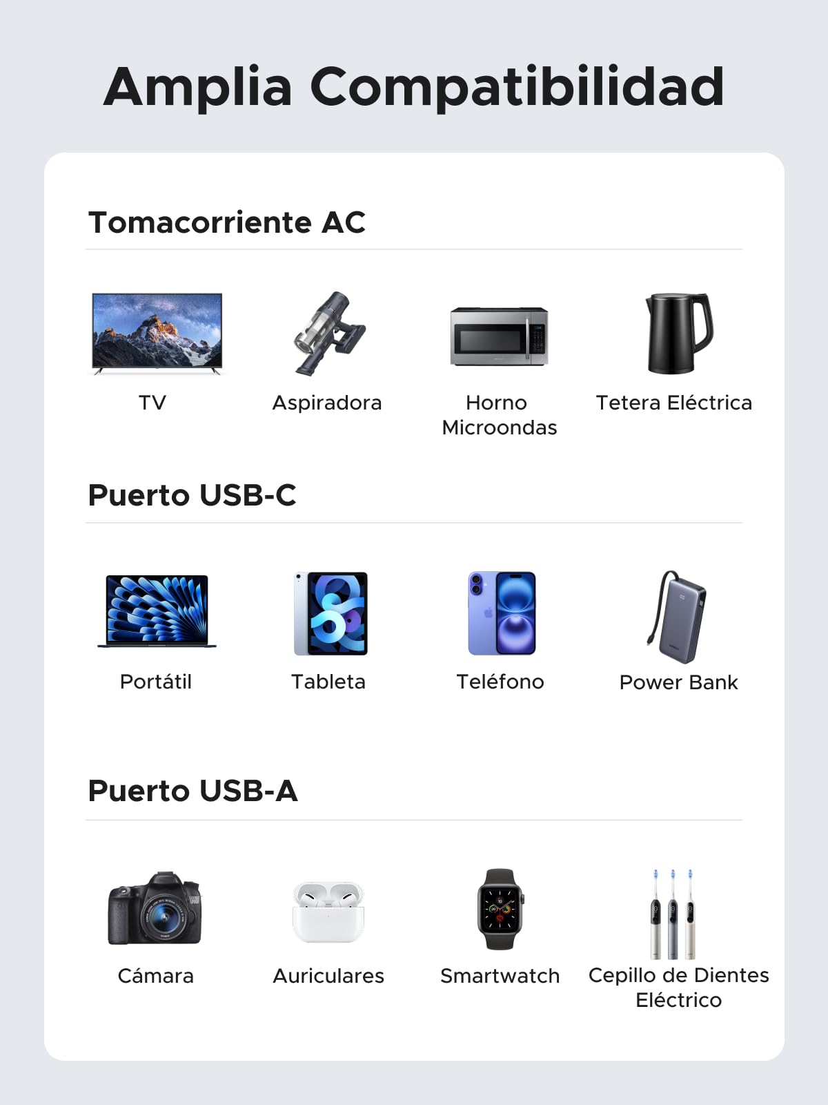UGREEN 10 EN 1 Regleta Enchufe PD 65W USB C Multiple 6 Tomas AC 3680W 16A | 2 USB-C 2 USB-A, 1.6M Extension Negro, Interruptor, Power Strip GaN Inteligente Ladron Plano, Proteccion Sobretension Oficina