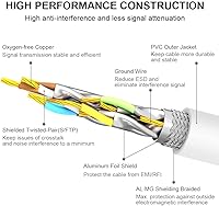 Vista 3 de CAT8 Cable de Ethernet, alta velocidad, 40 Gbps, 2000 MHz, SFTP, cable de Internet de red LAN con conector RJ45 chapado en oro para router, módem