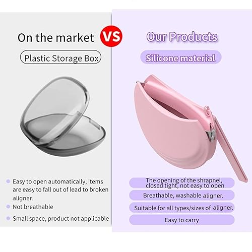 Miniatura 10 de Paquete de 2 fundas de retención de silicona con orificios de ventilación, cordón para alineador, lindo soporte portátil para contenedores de noche,