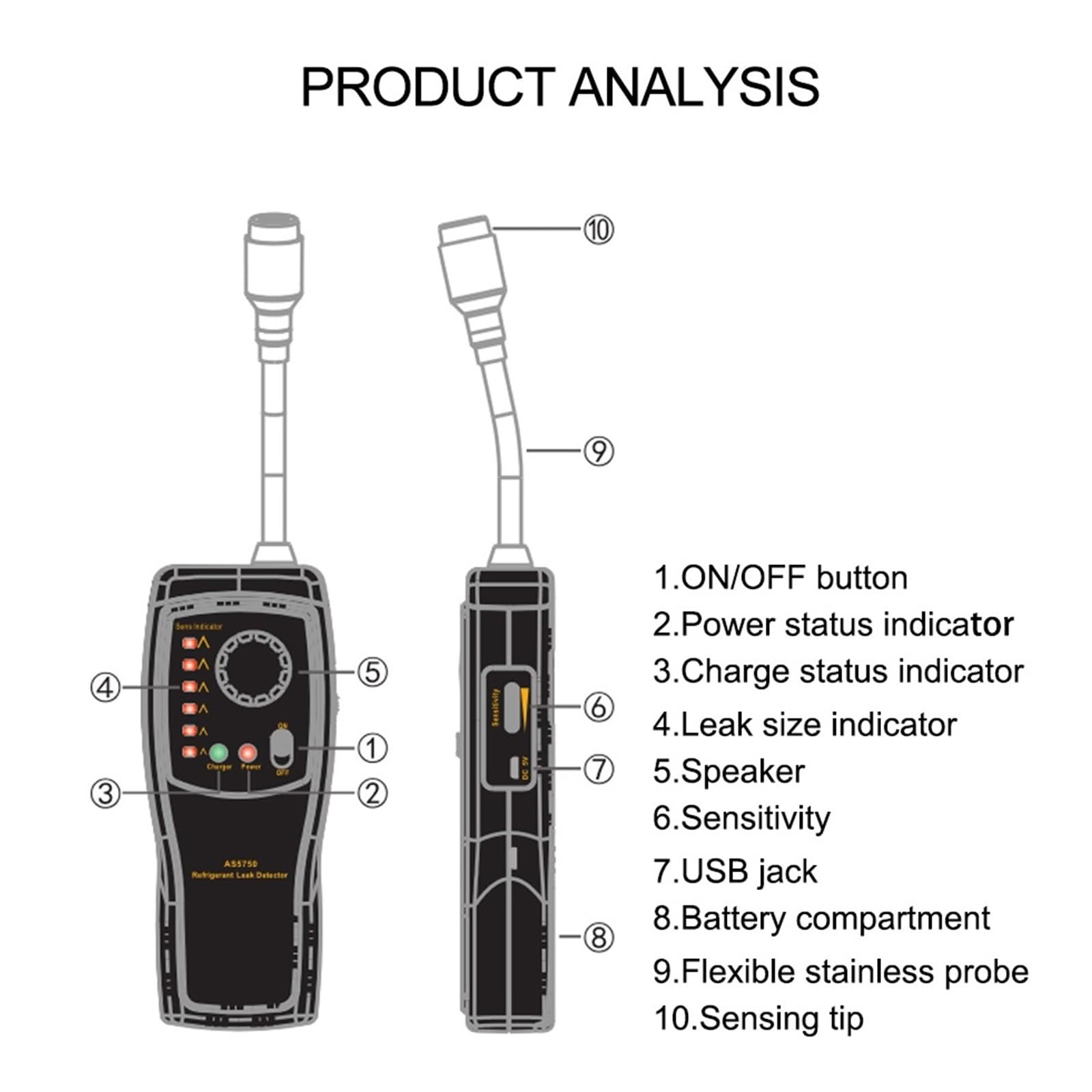 Kältemittel-Gasanalysator, Gaslecktester, Halogen-Freon-Leckdetektor, Luftqualitäts-Konditionierungsmonitor, FCKW, HFCKW, HFCKW, R22, R134A Einfach Zu Bedienen(AS5750L)