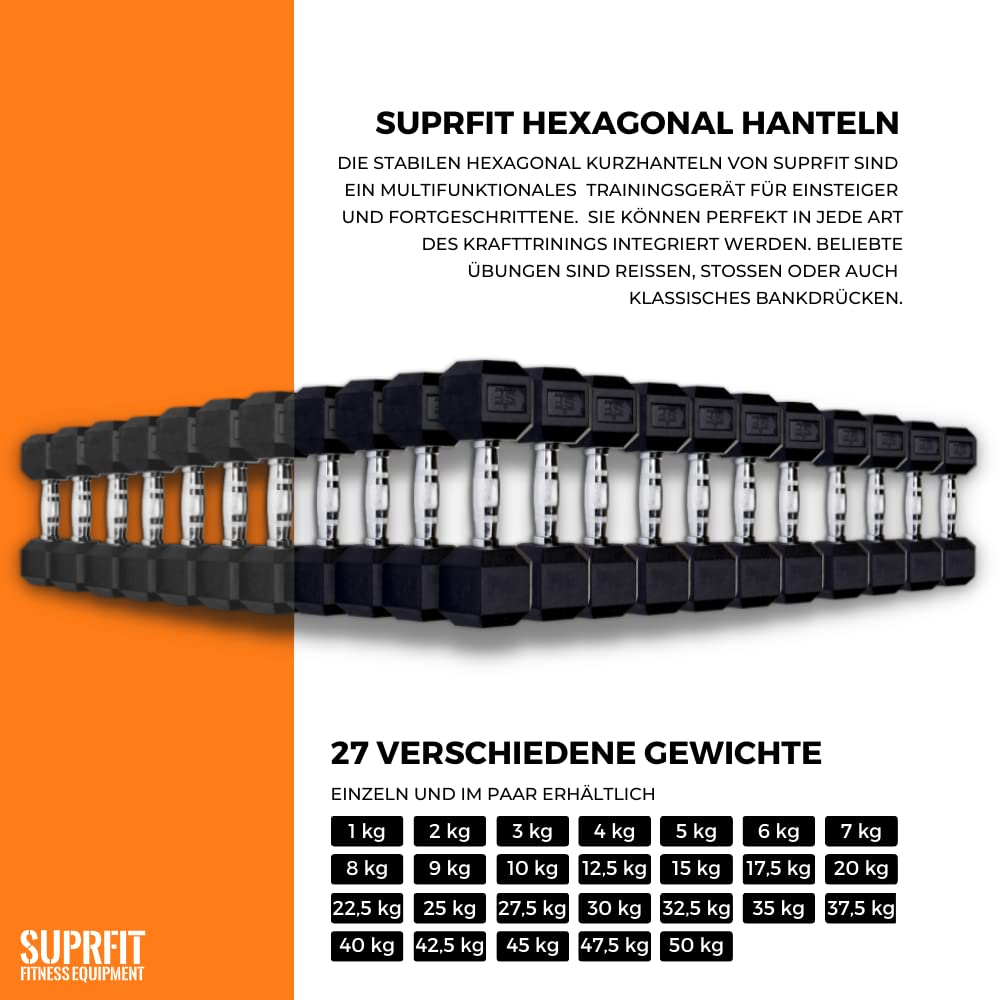 SUPRFIT - Hexagon Kurzhantel einzeln mit gummiertem Eisenkern - Fitness Gewichte Hanteln 1-50 kg mit rutschfestem Chromgriff - Premium Kurzhantel für Calisthenics, Krafttraining & Crossfit Übungen