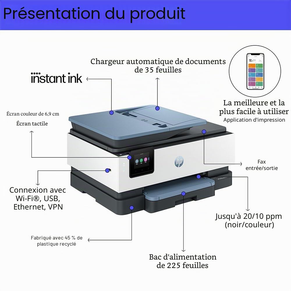 HP OfficeJet Pro 8135e 40Q47B, Imprimante Multifonction à Jet d'encre A4 Couleur, Recto et Verso Automatique, 20 ppm, Wi-FI, Smart, 3 Mois d'encre instantanée Incluse, Gris