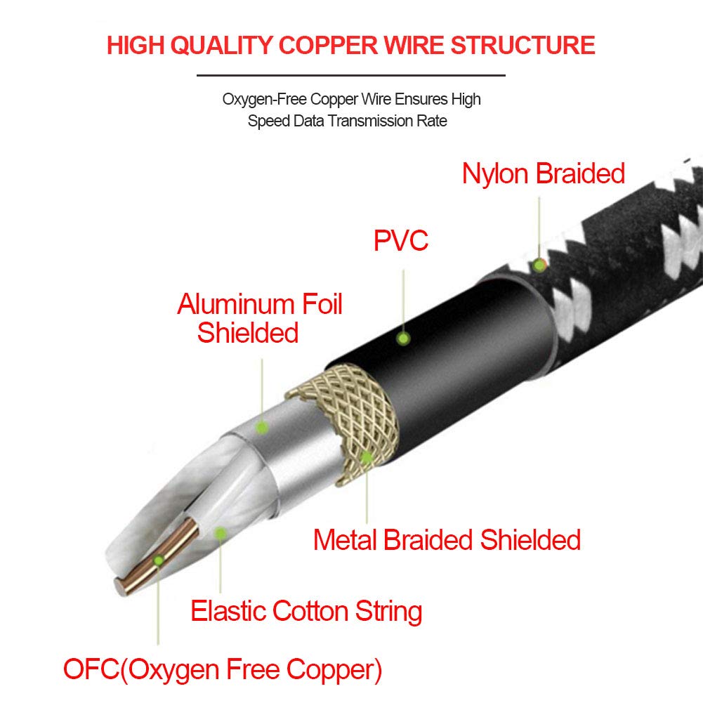 XLR Cable, VANDESAIL 3ft 2 Pack Microphone Cable, XLR Male to Female Balanced Microphone Cord 3 pin, 3 Foot Short mic Cord : Musical Instruments