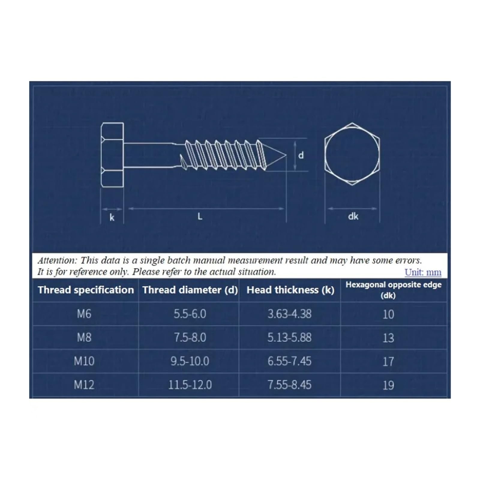 Bulloni for legno autofilettanti a testa esagonale in acciaio inossidabile M6 / M8 M10 M12 304 Lunghezza 90~200 mm(M10x140mm-(3Pcs))