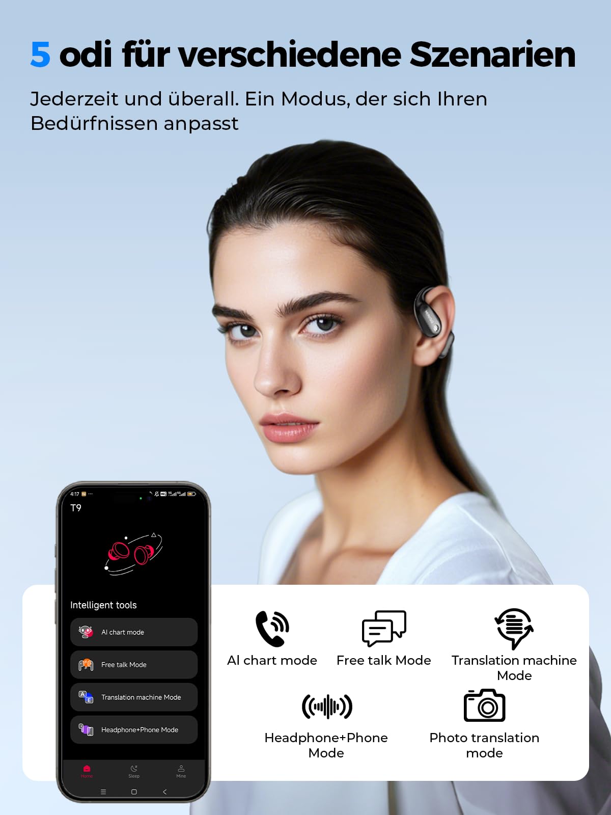 MS190 KI Übersetzer Kopfhörer 3-in-1, Übersetzungskopfhörer in echtzeit mit 134 Sprachen & 8 Modi, ai kopfhörer übersetzer mit APP, Bluetooth 6.0, 60H Übersetzungs Ohrhörer für Geschäft, Lernen