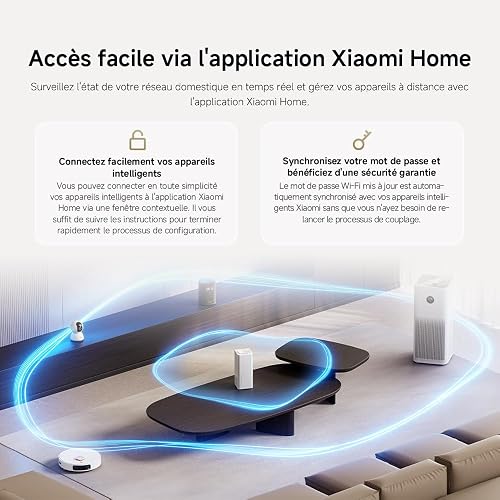 Xiaomi Mesh System AX3000 NE EU (Pack of 2) - 8
