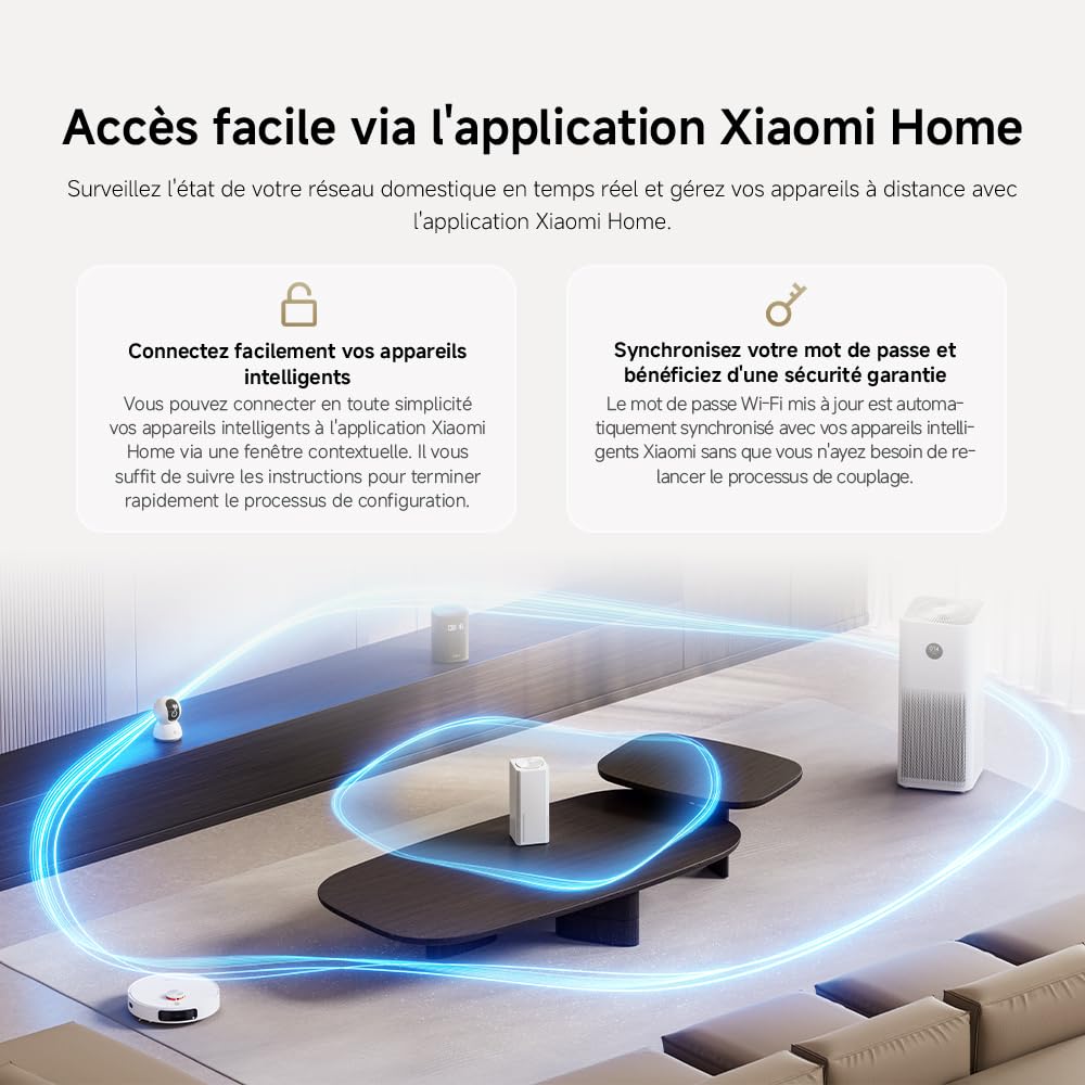 Routeur WiFi6 AX3000 - Port Gigabit, Mesh WiFi, Connexion Stable pour Maison & Bureau