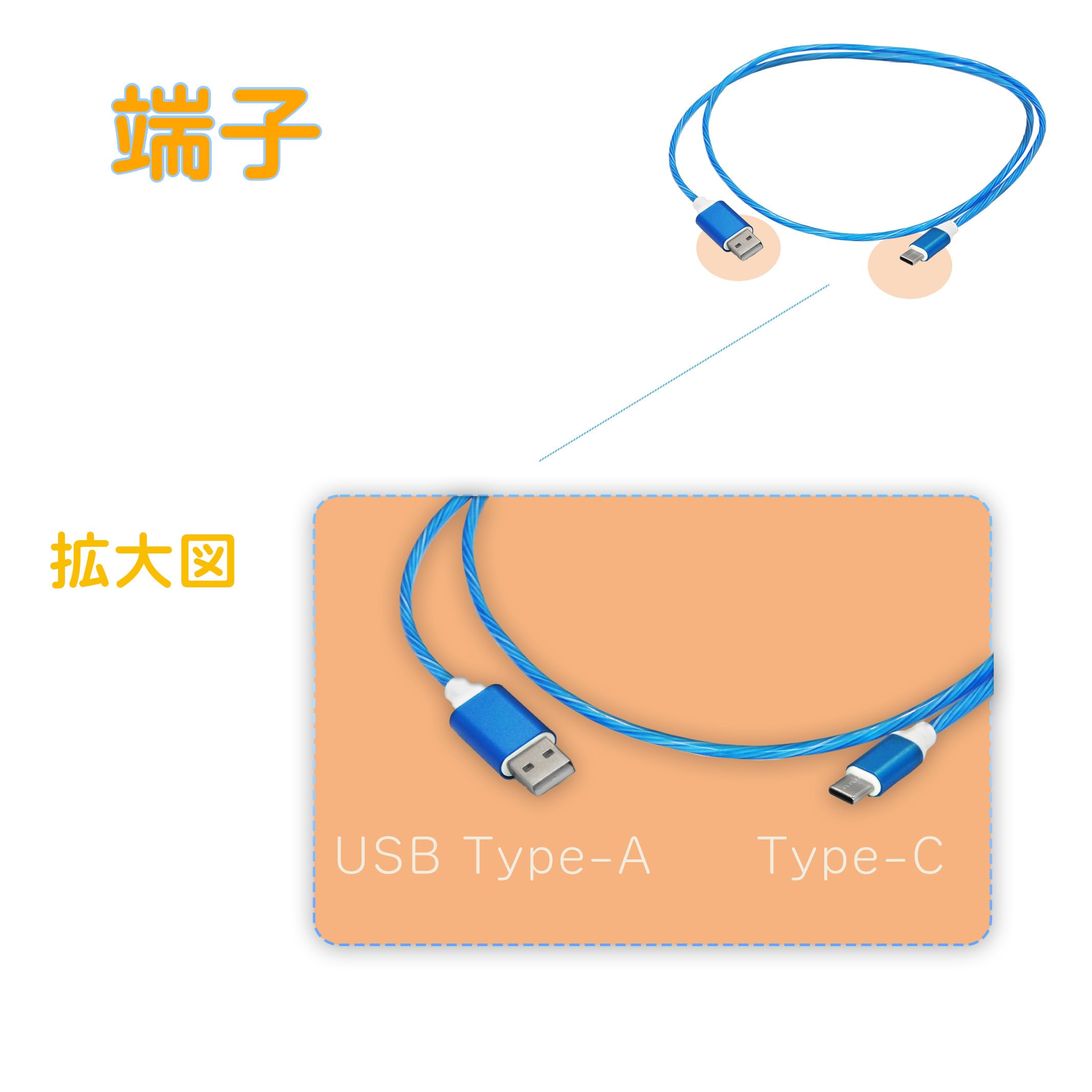 Amazon.co.jp: スマートフォン用USBケーブル Type-A to Type-C 蛍光緑