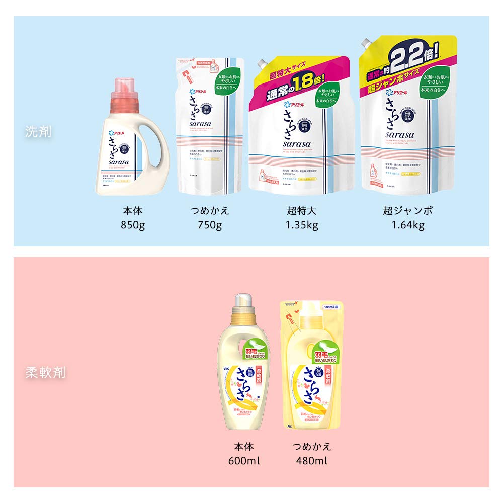 Amazon | さらさ 柔軟剤つめかえ 480ml | さらさ | 液体柔軟剤