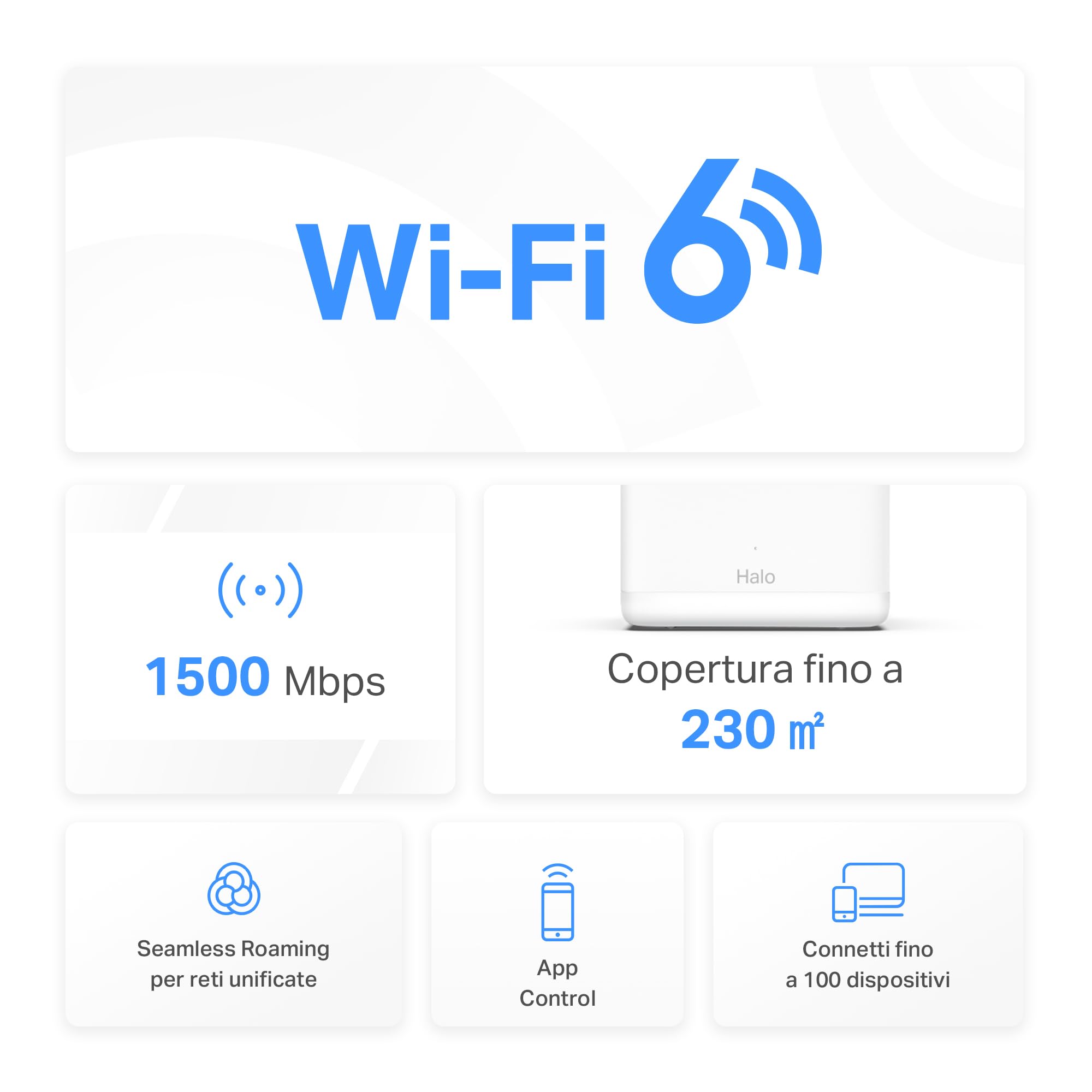 Mercusys TP-Link Router Mesh WiFi 6 AX1500Mbps, 3 Porte Gigabit WAN/LAN, Controllo Parental, WiFi Mesh Router e AP, Connetti fino a 100 Dispositivi, Copertura fino a 230m², Halo H60X(1-pack)