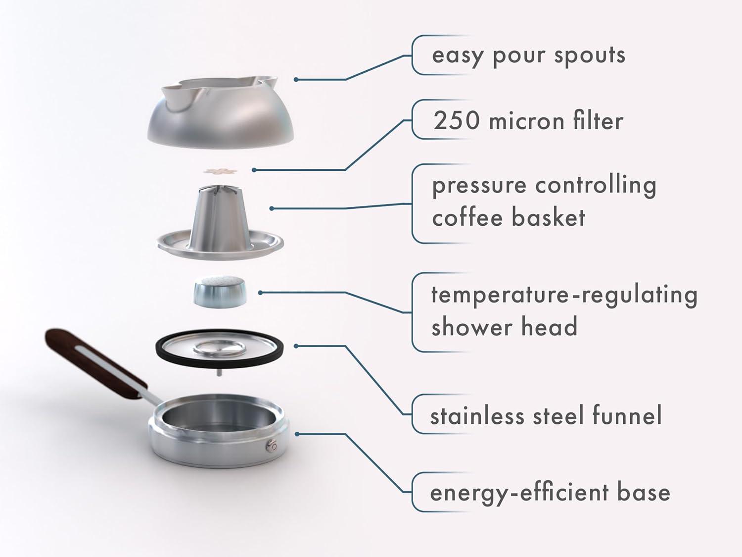 Orb•One Stovetop Coffeemaker (Light Grey)