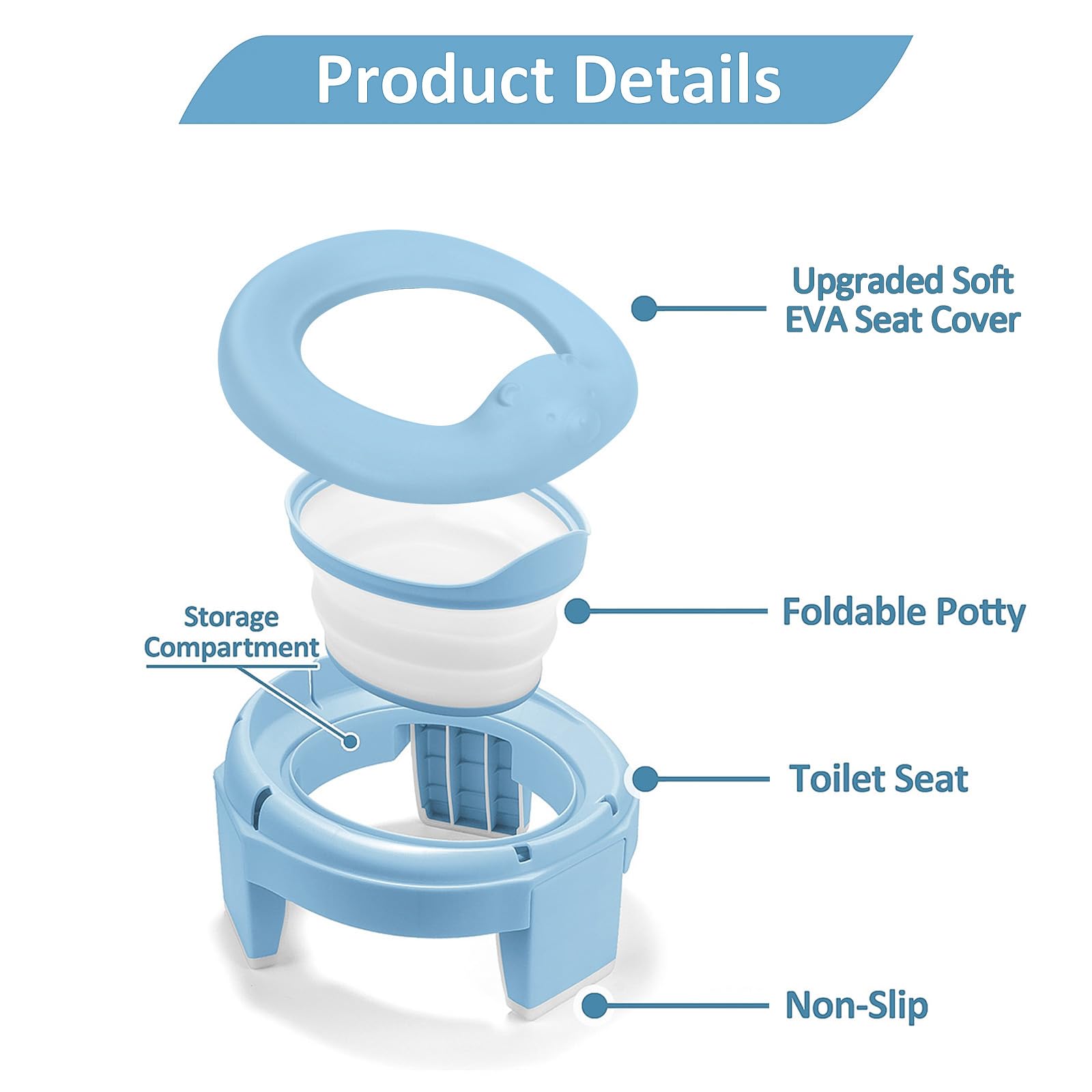 Siège De Toilette D'Apprentissage MCGMITT – Pot Bébé Portable – Garçons Filles