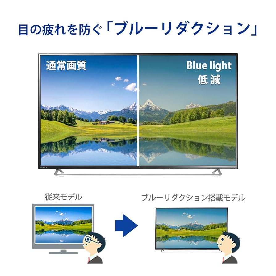 Amazon.co.jp: I-O DATA モニター ディスプレイ LCD-M4K551XDB2