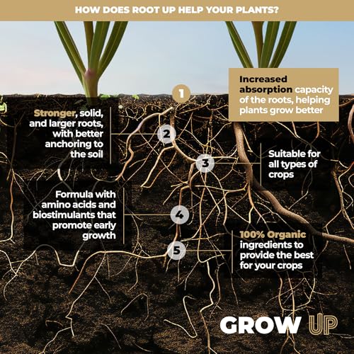Bio Root Stimulator Root UP 1L Fertilizante Orgánico Líquido miniatura 6