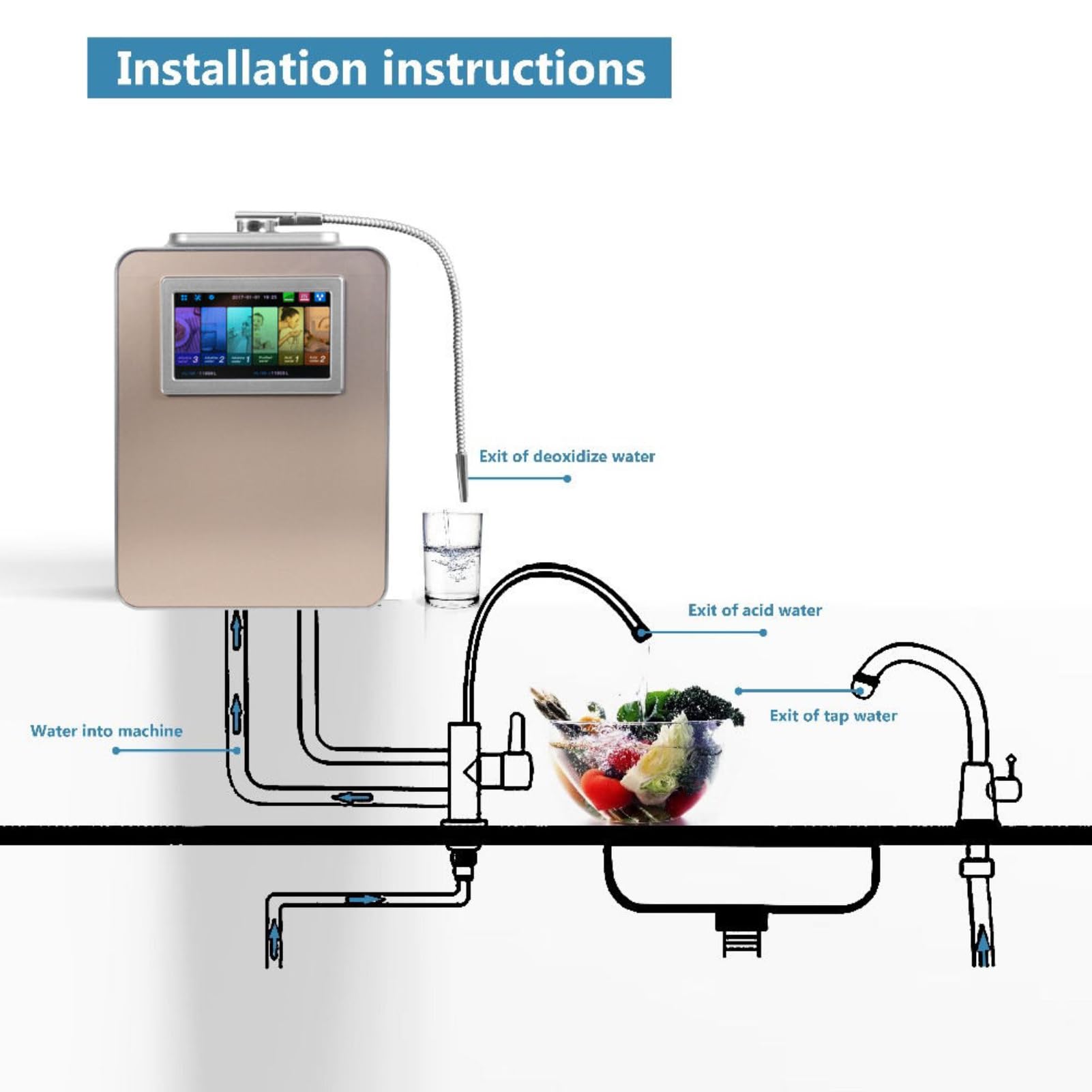 Macchina ionizzatore e filtrazione Acqua alcalina PH 2,5–11,2, Generatore di Acqua Ricca di idrogeno, Design da banco o a Parete, Ideale per casa e Ufficio Coffee 8 Plates