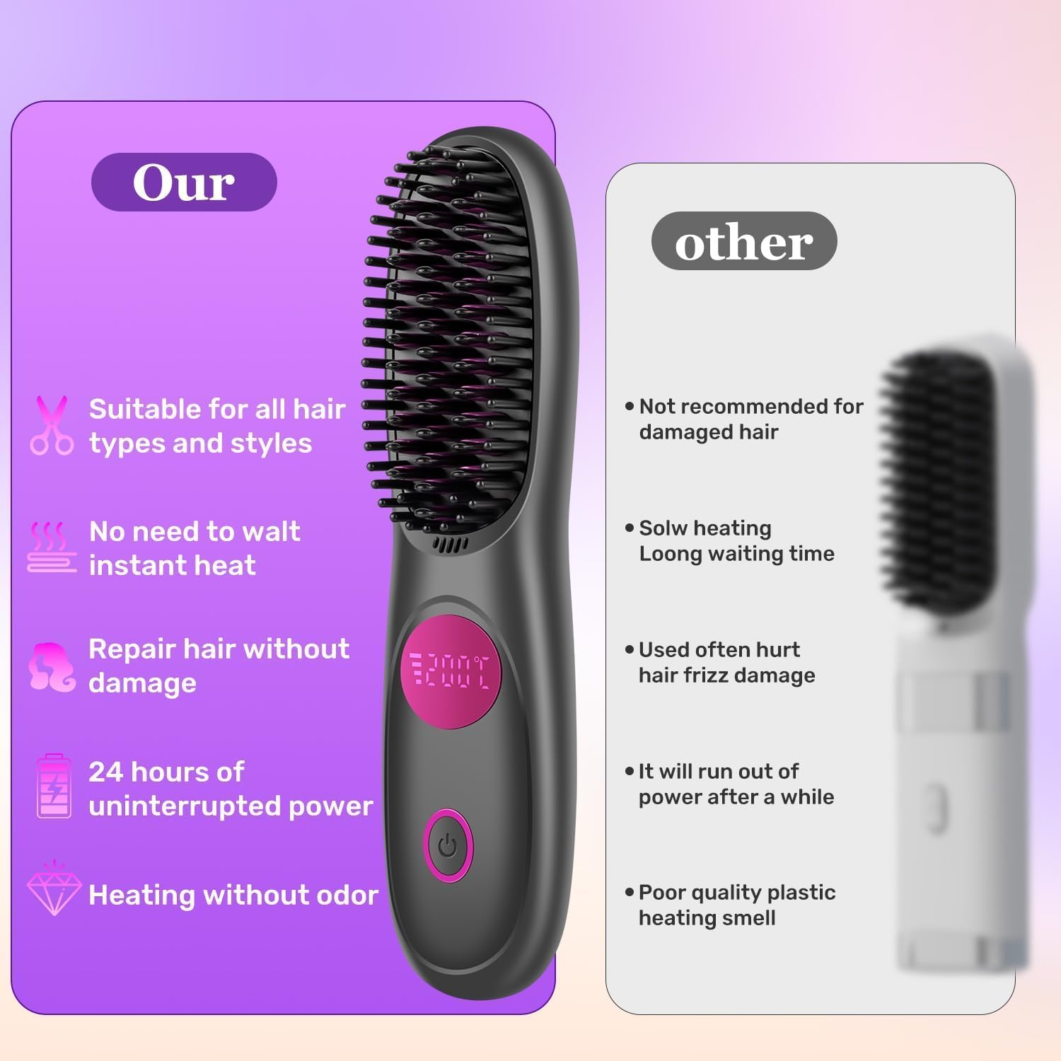 Go Brush Pro, 2026 Upgraded Go Brush Pro, Portable Straightener Brushs for Travel, Cordless Fast Heating Hair Straightener with LCD Temperature Display, Smooth Frizz (Grey)